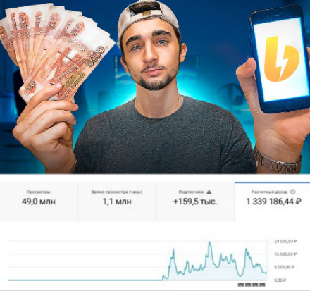 [Д.Постников] Подписка на контент Западный YouTube_0.png